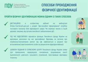 До 1 квітня 2026 року необхідно поінформувати Пенсійний фонд України про факт неотримання виплат від рф 2 300x213 - До 1 квітня 2026 року необхідно поінформувати Пенсійний фонд України про факт неотримання виплат від рф