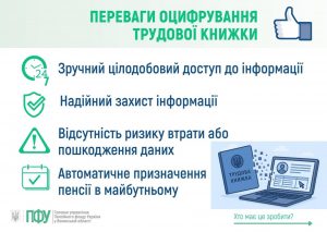 Увага! Встигніть оцифрувати свою трудову книжку до 10 червня 2026 року! 8 1 300x213 - Увага! Встигніть оцифрувати свою трудову книжку до 10 червня 2026 року!