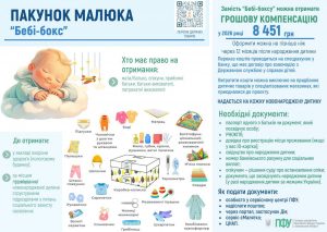 FACEBOOK 12 300x213 - "Пакунок малюка" або грошова компенсація його вартості