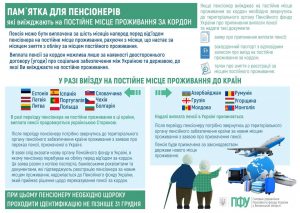 FACEBOOK 2 300x213 - Пам'ятка для пенсіонерів, які виїжджають на постійне місце проживання за кордон
