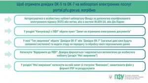 Як отримати довідки ОК-5 та ОК-7 через вебпортал Пенсійного фонду України 645924869 1346750460824657 6673697222767148628 n 300x169 - Як отримати довідки ОК-5 та ОК-7 через вебпортал Пенсійного фонду України