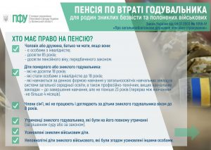 Пенсія по втраті годувальника для родин зниклих безвісти та полонених військових FACEBOOK 1 1 300x213 - Пенсія по втраті годувальника для родин зниклих безвісти та полонених військових