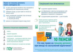 FACEBOOK 28 300x213 - Хто має право на грошову допомогу в розмірі 10 пенсій при виході на заслужений відпочинок?