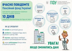 FACEBOOK 9 300x213 - Потрібно протягом 10 днів повідомити Пенсійний фонд України про зміни в особистих даних