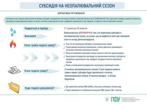 Субсидія на неопалювальний сезон: що потрібно знати і кому потрібно звернутися? 2 15 300x213 - Субсидія на неопалювальний сезон: що потрібно знати і кому потрібно звернутися?
