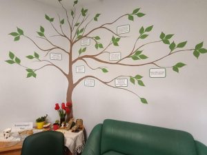 677802716 1388627426636960 1513790122505818793 n 300x225 - День відкритих дверей організували фахівці Сектору психологічного забезпечення Головного управління, приурочений до Всеукраїнського дня психолога