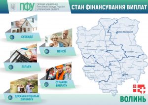 FACEBOOK 4 300x213 - Стан фінансування виплат станом на 03.04.2026 року