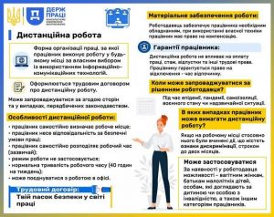 10 1 300x238 - Дистанційна робота: про що треба знати роботодавцю