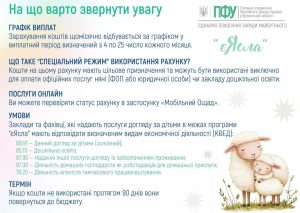 Допомога для догляду за дитиною «єЯсла»: розповідаємо як це працює та як оформити 5 300x213 - Допомога для догляду за дитиною «єЯсла»: розповідаємо як це працює та як оформити
