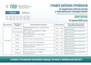 73 300x213 - Графіки виїзних прийомів громадян фахівцями сервісних центрів Головного управління Пенсійного фонду України у Волинській області у м. Луцьк з 18 травня по 22 травня 2026 року