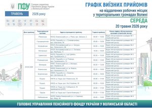 74 300x213 - Графіки виїзних прийомів громадян фахівцями сервісних центрів Головного управління Пенсійного фонду України у Волинській області у м. Луцьк з 18 травня по 22 травня 2026 року