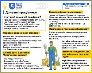 derzh 1 300x238 - Особливості трудових відносин із домашніми працівниками