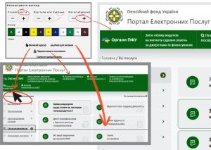 FACEBOOK 1 300x213 - Доступність без бар&rsquo;єрів &mdash; один із пріоритетів Пенсійного фонду України