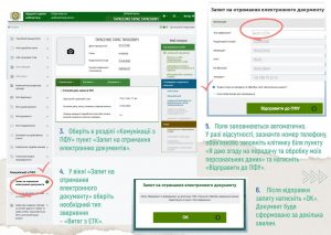 FACEBOOK 3 300x213 - Як сформувати витяг з електронної трудової книжки онлайн
