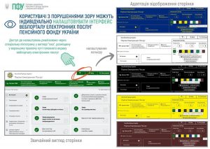 FACEBOOK 300x213 - Доступність без бар&rsquo;єрів &mdash; один із пріоритетів Пенсійного фонду України
