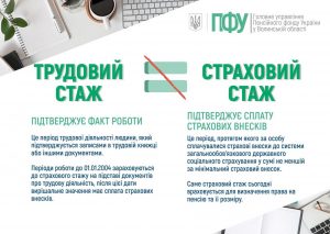FACEBOOK 5 1 300x213 - Трудовий і страховий стаж: у чому різниця?