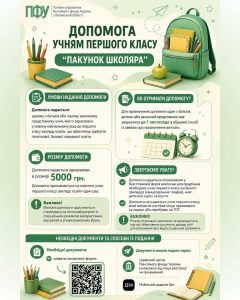 Допомога учням першого класу «Пакунок школяра»: хто має право на допомогу, як подати заяву, які документи необхідні та де можна оформити виплату 773544649 1544186757190774 8038251886541030920 n 240x300 - Допомога учням першого класу «Пакунок школяра»: хто має право на допомогу, як подати заяву, які документи необхідні та де можна оформити виплату