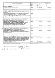4 212x300 - Звіт про  виконання бюджету Пенсійного фонду України в Рівненській області