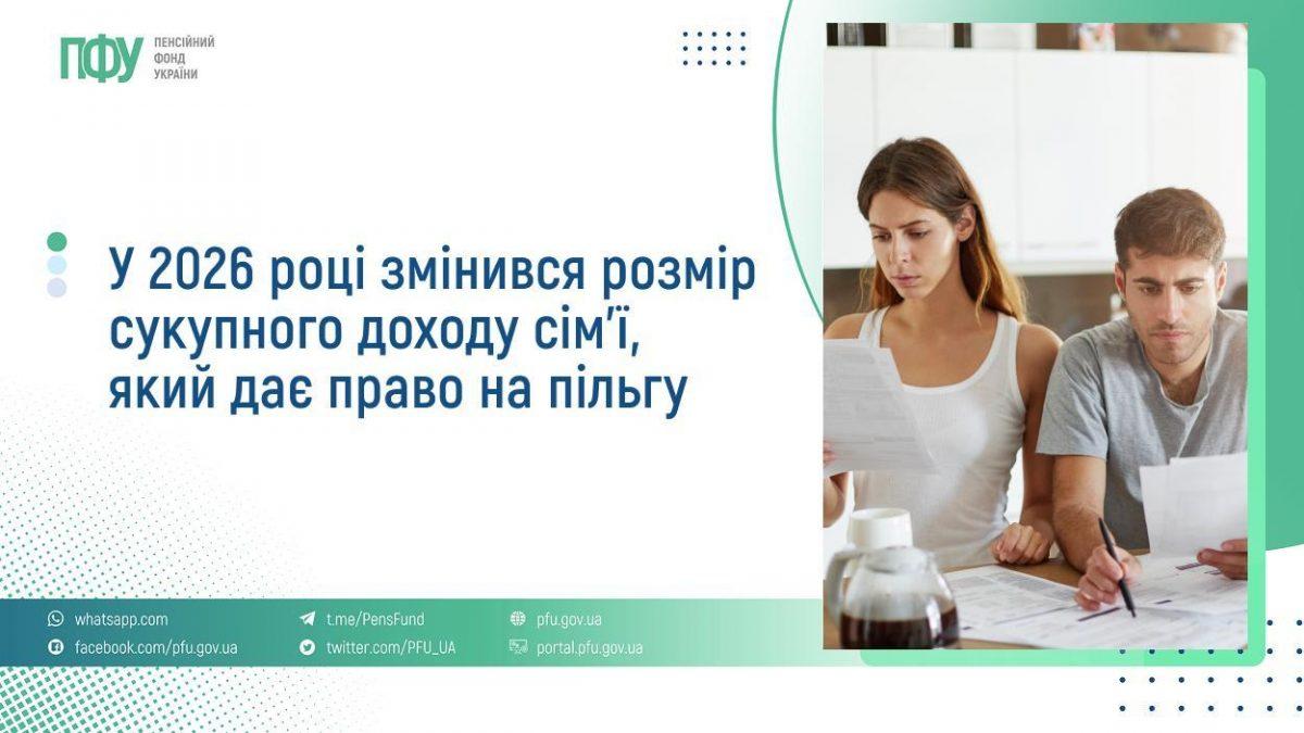 У 2026 році змінився розмір сукупного доходу сім’ї, який дає право на пільгу 99 - У 2026 році змінився розмір сукупного доходу сім’ї, який дає право на пільгу
