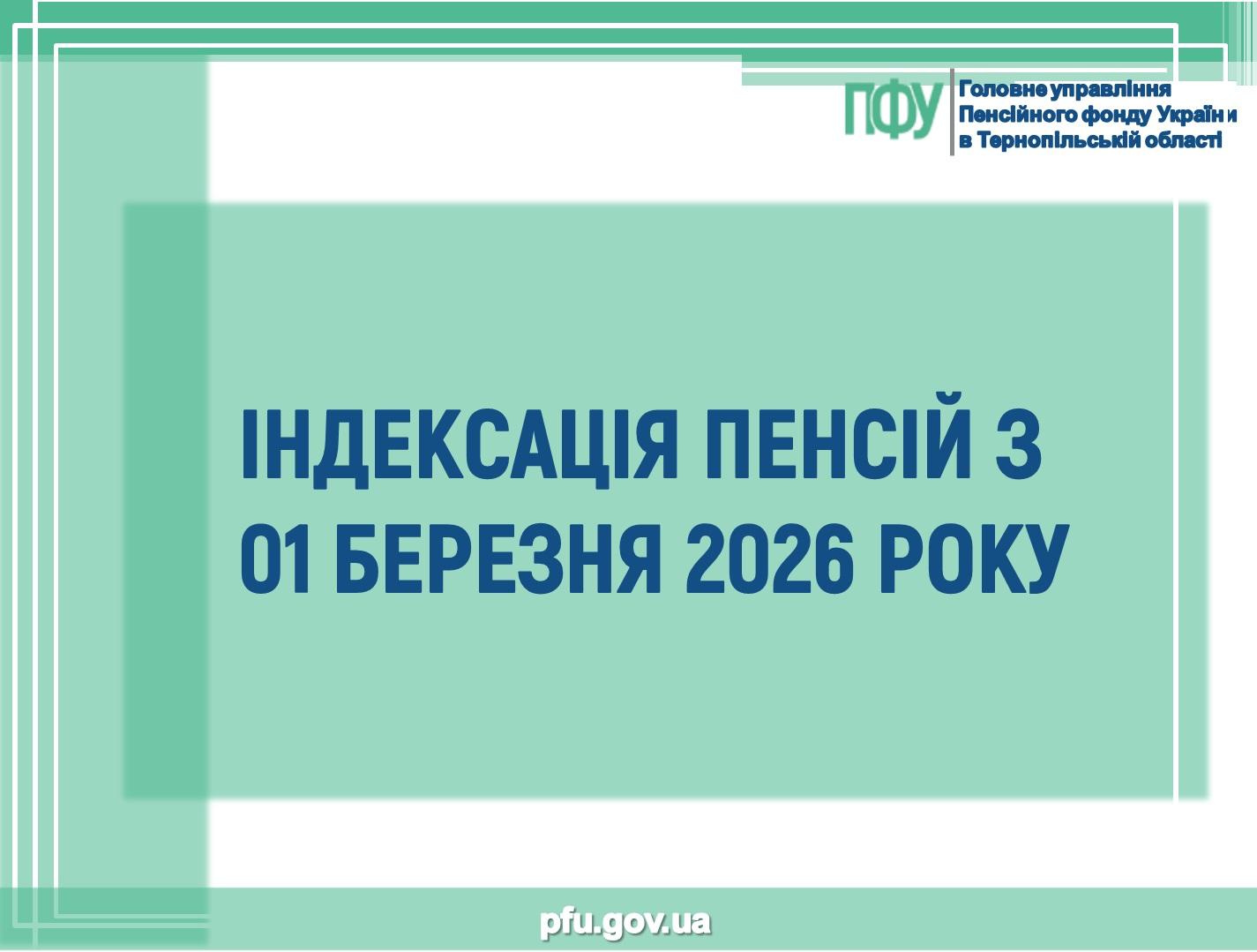 Індексація пенсій з 01 березня 2026 року