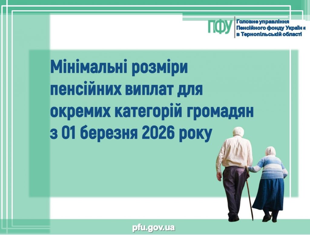 Мінімальні розміри пенсійних виплат з 1 березня 2026 року