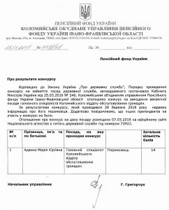 Konkurs Kolomyya  242x300 - Про результати конкурсу