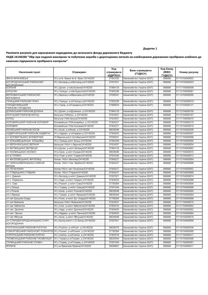 УВАГА! Untitled.FR12 0001 724x1024 - УВАГА!