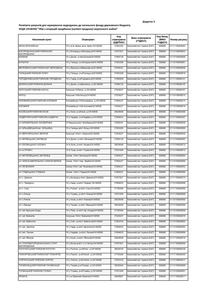 УВАГА! Untitled.FR12 0003 724x1024 - УВАГА!