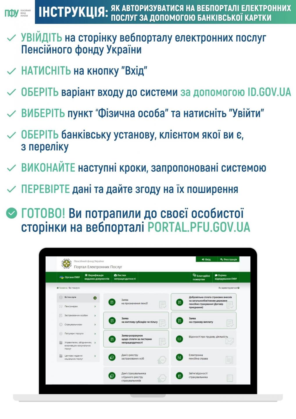 3.3 - Покрокові інструкції: як авторизуватися на вебпорталі електронних послуг за допомогою Дія.Підпис; як авторизуватися на вебпорталі електронних послуг за допомогою КЕП; як авторизуватися на вебпорталі електронних послуг за допомогою Банківської картки.