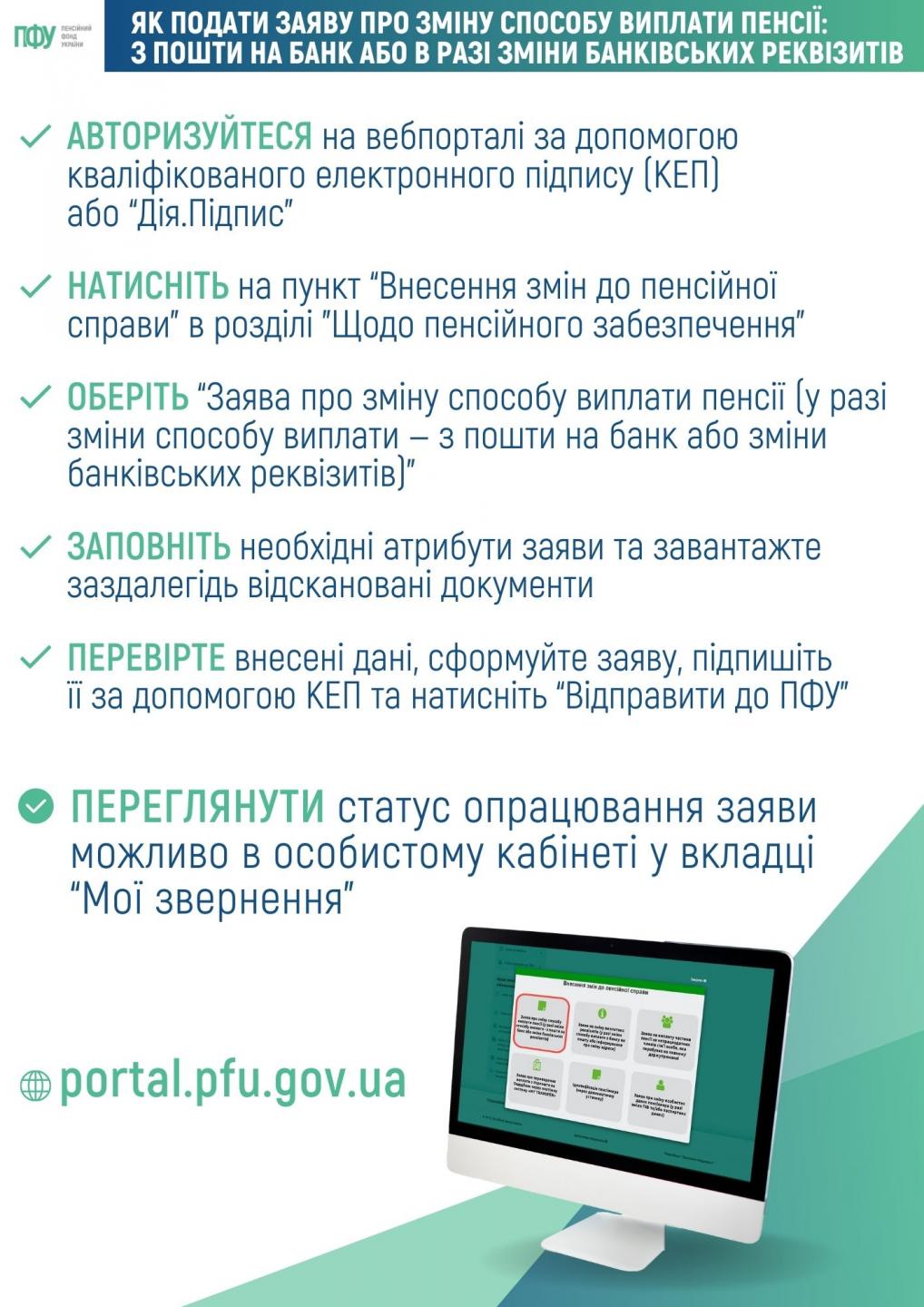 8 - Покрокова інструкція як подати заяву про зміну способу виплати пенсії: з пошти на банк або в разі зміни банківських реквізитів