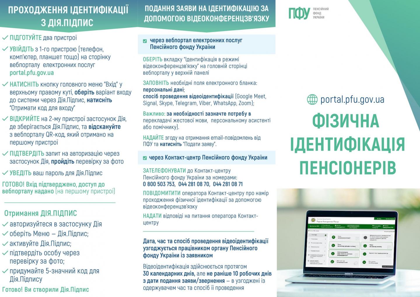 identyfikatsiya - Фізична ідентифікація пенсіонерів: як пройти онлайн, офлайн та за допомогою відеозв'язку
