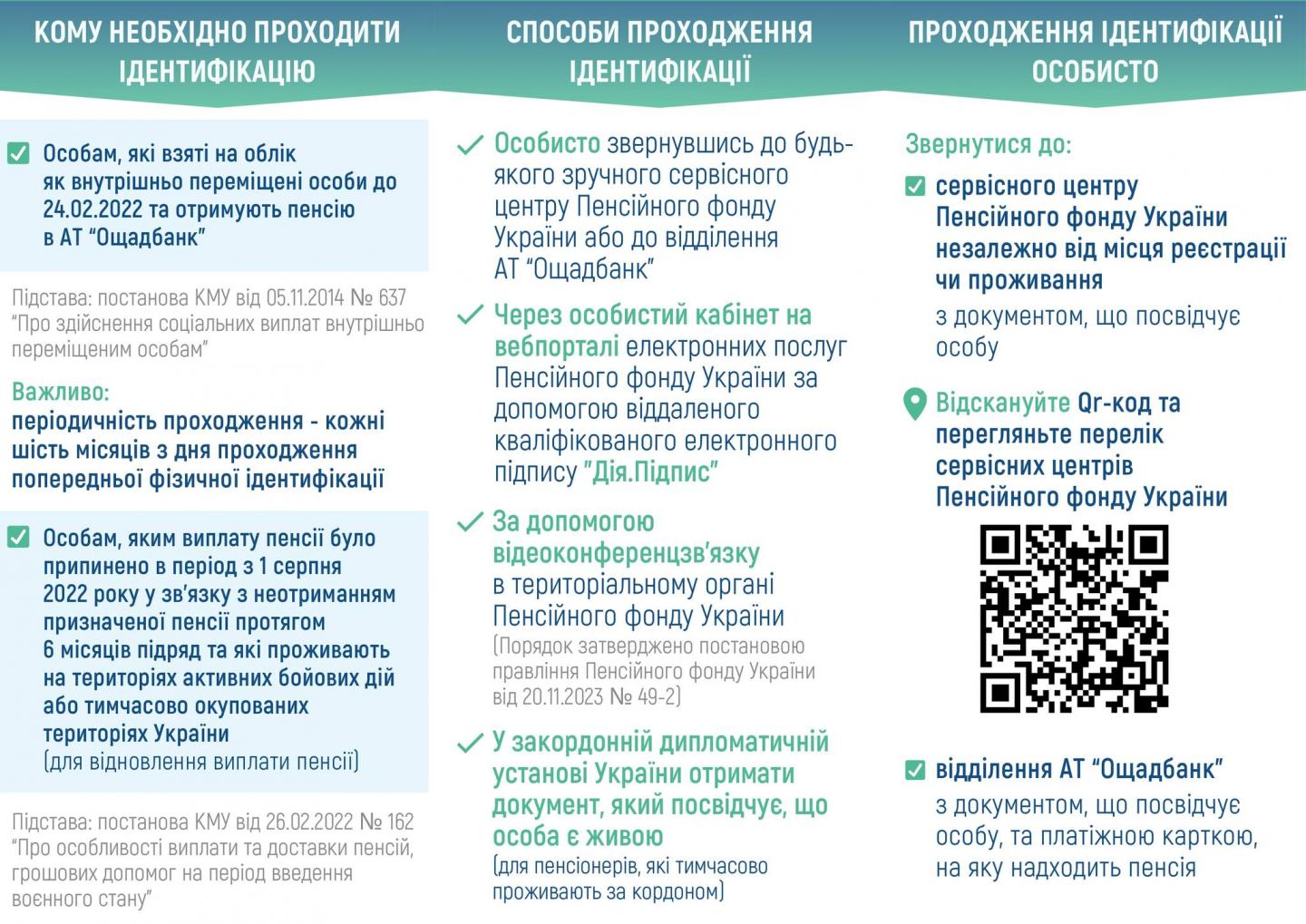 identyfikatsiya2 - Фізична ідентифікація пенсіонерів: як пройти онлайн, офлайн та за допомогою відеозв'язку