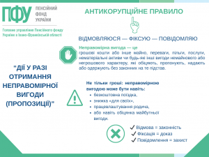 1 3 300x225 - Дії у разі отримання неправомірної вигоди (пропозиції)