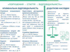 3 300x225 - Відповідальність за порушення вимог антикорупційного законодавства