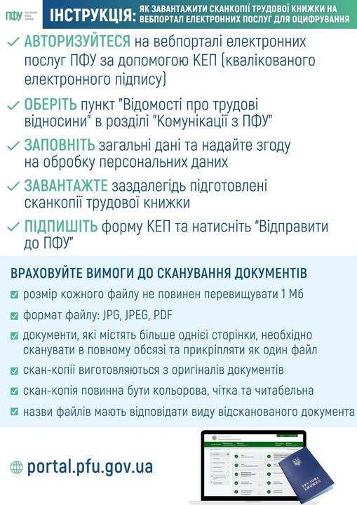 705745390 1002951592365550 7702273383858646851 n - Як завантажити сканкопії трудової книжки на вебпортал електронних послуг для оцифрування