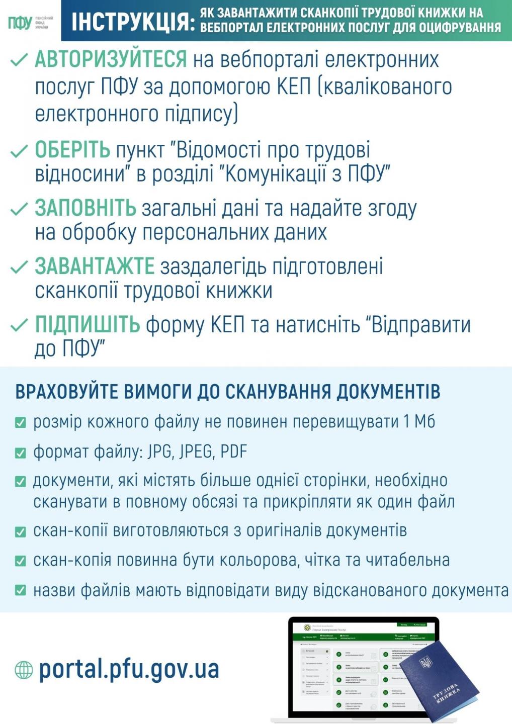 trodovi - Покрокова інструкція як завантажити сканкопії трудової книжки на вебпортал електронних послуг для оцифрування