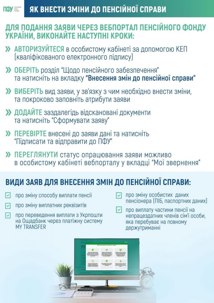 10 724x1024 - Покрокова інструкція як внести зміни до пенсійної справи