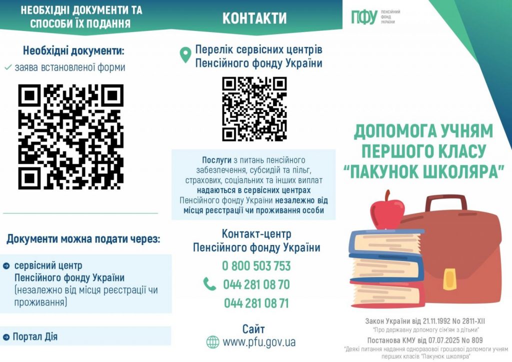 pakunok1 1024x724 - Отримання разової допомоги &ldquo;Пакунок школяра&rdquo;: все, що треба знати