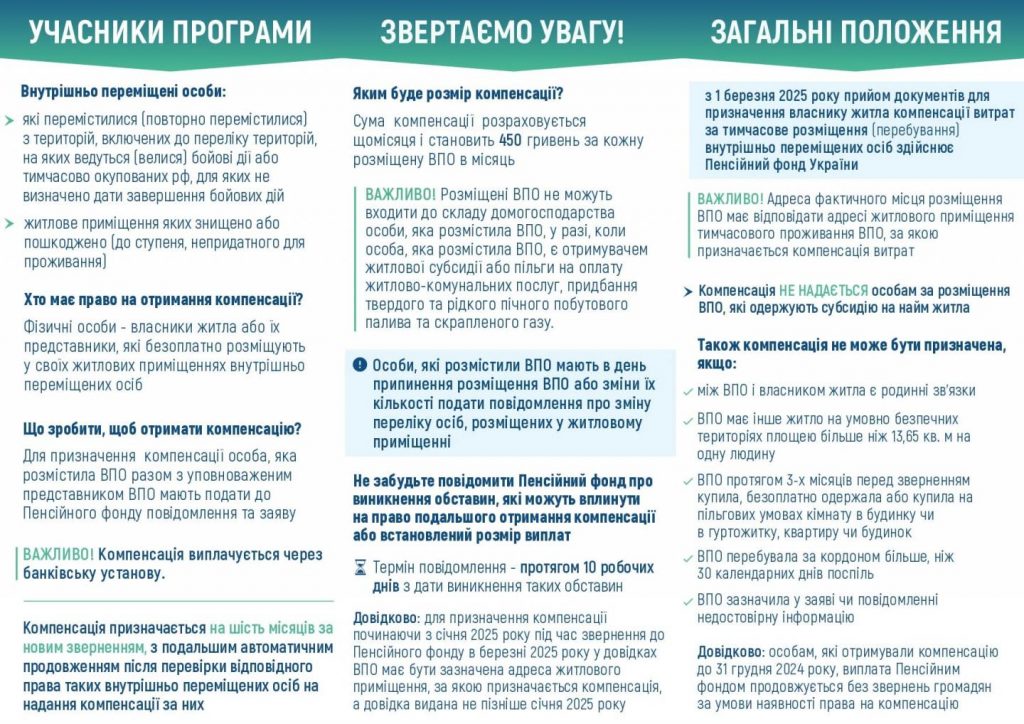pryhystok2 1024x724 - Компенсація за безкоштовне розміщення ВПО: хто може отримати та як оформити