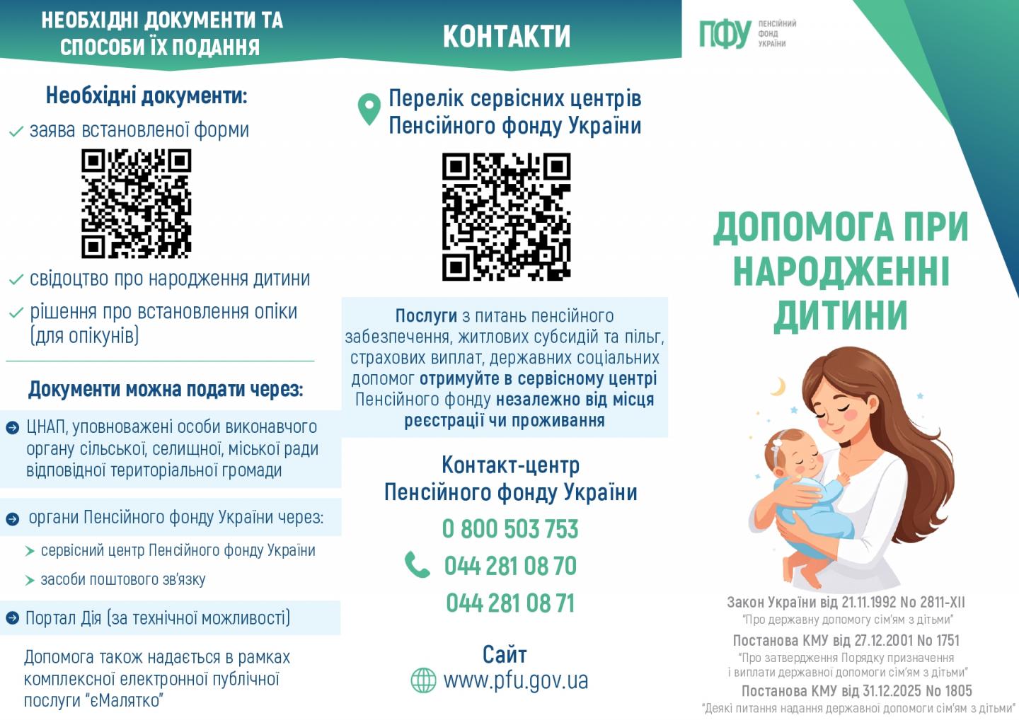narodzhennya dytyny 1 - Допомога при народженні дитини