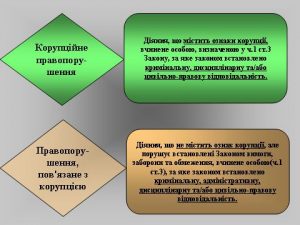 3 pravoporushennya 300x225 - Запобігання проявам корупції в Головному управління Пенсійного фонду України в Чернівецькій області