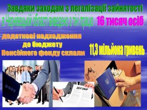 Legalizatsiya2 300x225 - Завдяки заходам з легалізації зайнятості в Чернівецькій області виведено з тіні працю 16 тис. осіб