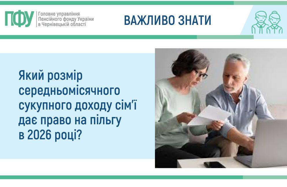 Який розмір середньомісячного сукупного доходу сім’ї дає право на пільгу в 2026 році? Vazhlyvo znaty Vertyk 4 135 - Який розмір середньомісячного сукупного доходу сім’ї дає право на пільгу в 2026 році?