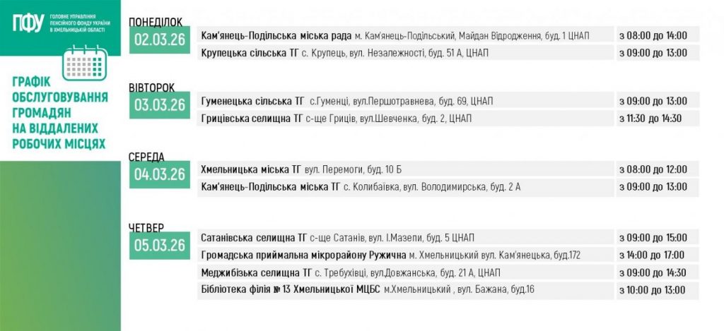 vyyizdy 03.02.2026 05.03.2026 1024x469 - Графік обслуговування громадян на віддалених робочих місцях з 02.03.2026 по 05.03.2026