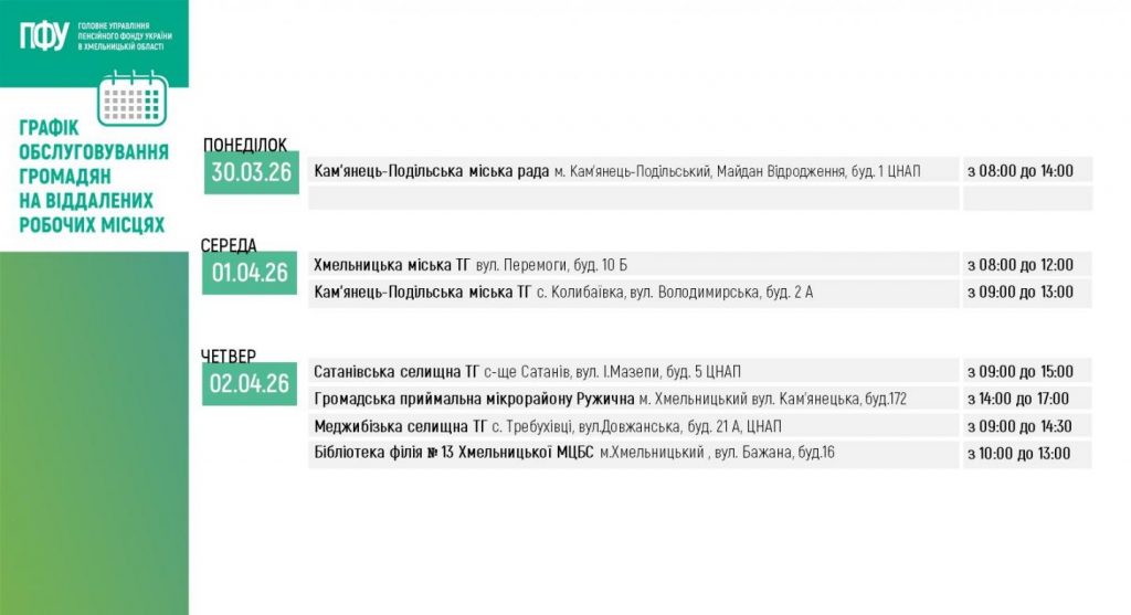 30.03 02.04 1024x557 - Графік обслуговування громадян на віддалених робочих місцях з 30.03.2026 по 02.04.2026 року