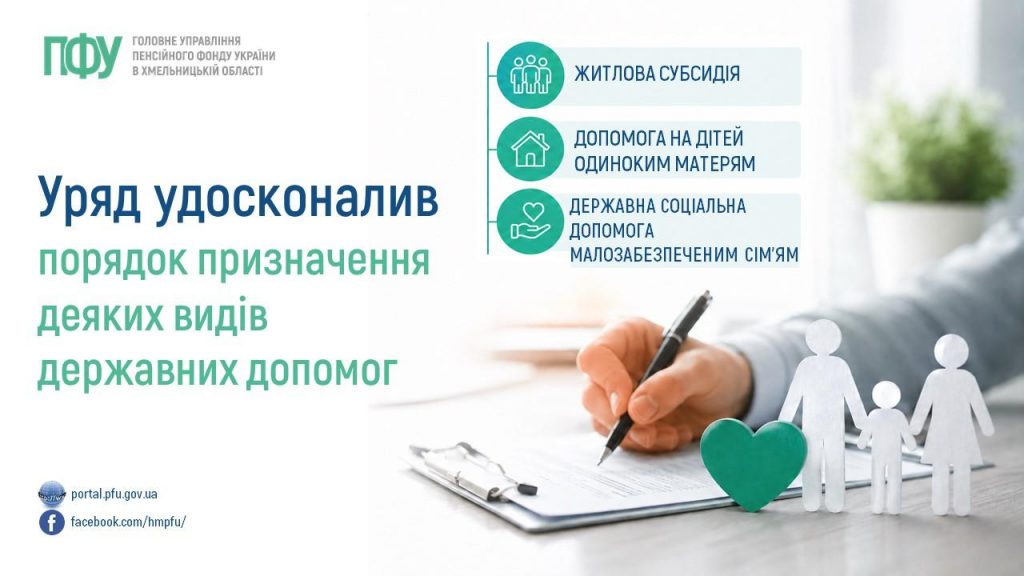 Uryad udoskonalyv poryadok pryznachennya deyakyh vydiv derzhavnyh dopomog 1024x576 - Уряд удосконалив порядок призначення деяких видів державних допомог